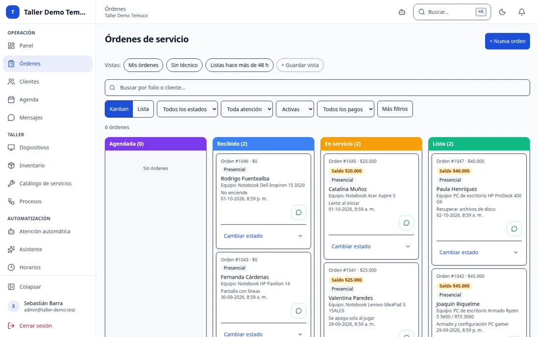 Tablero de órdenes de servicio por estado